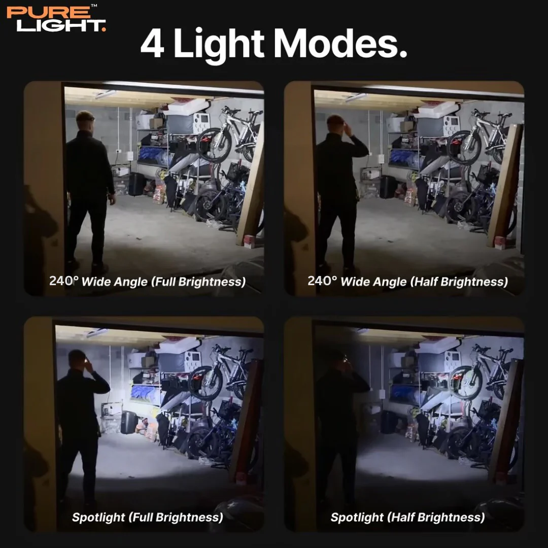 PureLight™ 2.0 LED Headlamp - Image 4