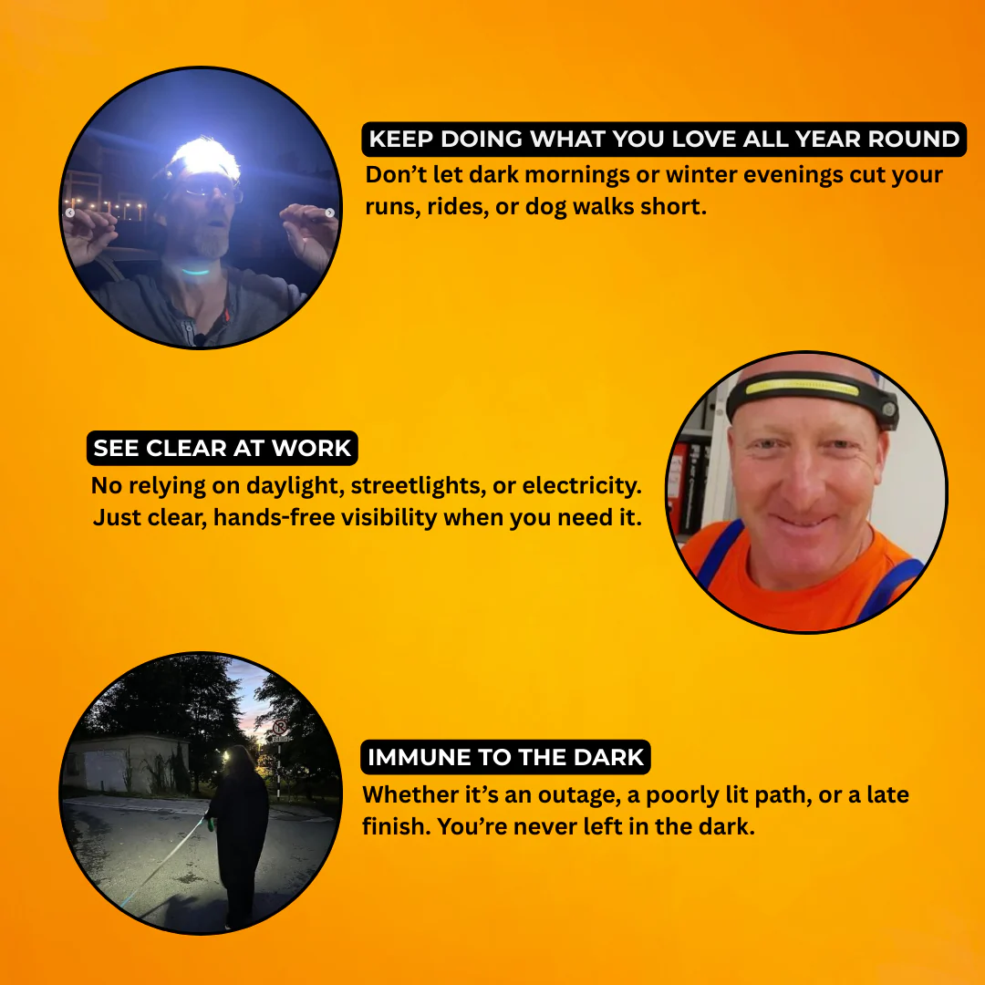 PureLight™ 2.0 LED Headlamp - Image 6